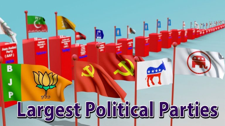 Top 10 Political Parties in the World in 2023: Shaping Our Societies